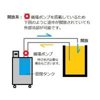 アズワン 冷却水循環装置(開放系・密閉系) 出荷前点検検査書付 2-4922-11-22 1個（直送品）
