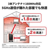 バッファロー 無線LAN親機 Wi-Fiルーター 11ax WiFi6 2401+573Mbps ブラック 1個
