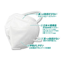 尚美堂 フジN95マスク 68200 1箱(400枚(20枚×20（直送品）