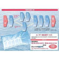 サンプラテック クリーンパックPEボトル(広口) 1L(1本/組) 06679 1組(1本) 64-3686-10（直送品）