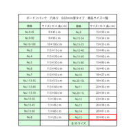 シモジマ ボードンパック#20 No.15 穴有 プラアリ 006763315 1袋(100枚)