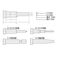 ファーステック パンチグラインダー FT-PGAM 1台 63-1407-15（直送品）