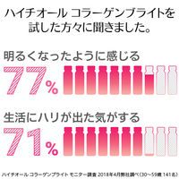 ハイチオール コラーゲンブライト 1セット（50ml×3本入） エスエス製薬 コラーゲンドリンク 美容ドリンク