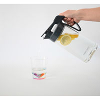 ウィルマックス エンバランスピッチャー S (1.6L) 4570030354054 1個（直送品）