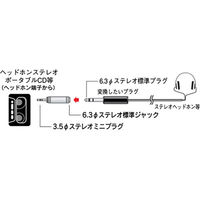 オーム電機 変換プラグ S6.3JーS3.5P AUD-P3031S 1セット(5個)