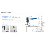 コクヨ モニターアーム ルーポ Lタイプ ホワイト AMA-LP12-SAA2-E 1台（直送品）