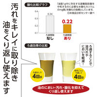 竹原製缶 取り換え用カートリッジフィルター 2個入 OL-2 1個