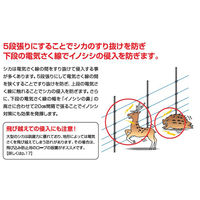 末松電子製作所 5段300mEGFソーラーセット no.965 1セット（直送品）