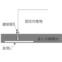 リンテック21 連結板金具SセットP LP-400P 1セット 64-3279-92（直送品）