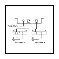 DESCO JAPAN 常時モニター 2人用 個別リモート AC100~120V 19246 1セット 64-2943-25（直送品）