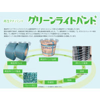 【PPバンド】 グリーンプラ グリーンライトバンド 手締め用再生PPバンド eS15 幅15.5mm 長さ1000m 青 1巻