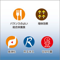 キョーリン 咲ひかりR 育成用 浮上 M 2kg 239526 1個（直送品）