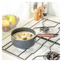 武田コーポレーション IH対応カラーふっ素片手鍋18CM GRY IHCFN18GRY 1箱(10個入)（直送品）