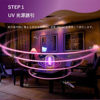 サイエルインターナショナル スタイリッシュ蚊取さん SLI-EM2 1個