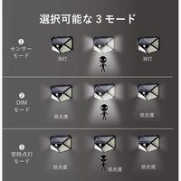 サイエルインターナショナル ソーラーパネル付きセンサーLEDライト SLI-4SL100 1セット(4個入)