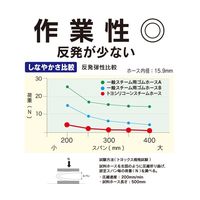 トヨックス スチーム・高温水用 トヨシリコーンスチームホース 内径19mm×外径28mm 長さ5m TSISTM-19-5 1本（直送品）