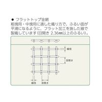 JTS-150-45-16（直送品）