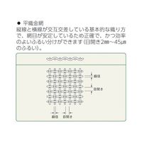 JTS-200-60-25（直送品）