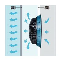 東洋リントフリー クリーンルーム用ファンジャケット(簡易ベスト型)FA(S~L) 3J1131-KW FA 1枚 67-3150-11（直送品）