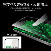 iPhone 15 ガラスフィルム 「GLASS PREMIUM FILM」 全面保護 ソフトフレーム 反射防止（直送品）
