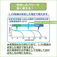 ニッケル水素充電池 単3形 充電式 日本製 スタンダードモデル 東芝 TNH-3ME（WB） 1箱（20本入り）