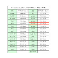 シモジマ ボードンパック#20 15-60 穴有 プラアリ 006763503 1袋(100枚)