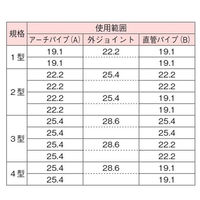 渡辺パイプ ハイセッター 34X22 101031000042 1個（直送品）