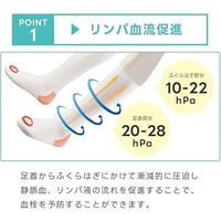 松吉医科器械 メディカルソックス S 25400000 マツヨシ MY-7030（S）1袋（1ペア入り）