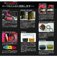 GRONDEMENT  ブレーキパッドSPORT(セミメタリック) BP-3001SS 1箱（直送品）