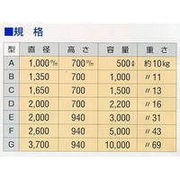 ナショナルマリンプラスチック くみたてそう農業用 A型 45-15 1個（直送品）