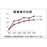 活性炭油ろ過シートW 12cm 8枚入 1個