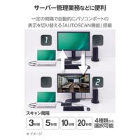 KVMスイッチ パソコン2台 切替器 4K ディスプレイ端子 DisplayPort (TM) KVM-NDUS2 エレコム 1個（直送品）