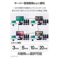 KVMスイッチ パソコン4台 切替器 4K ディスプレイ端子 HDMI KVM-NHUS4 エレコム 1個（直送品）