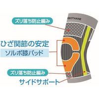 三進興産 ソルボウォーク ニーサポーター チャコールグレー M dp00107 1個（直送品）