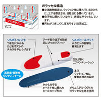 三進興産 ソルボアスリート 2S dp00135 1個（直送品）