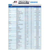 ジョイフル エナジーギア 車内空間快適エアコンフィルター JA-H07 1個