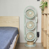 Moku. DCマルチファン MLF3301GM 1台