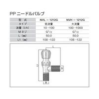 アズワン TEFEN PPニードルバルブ 大流量 G1/2 67-3076-77 1個（直送品）