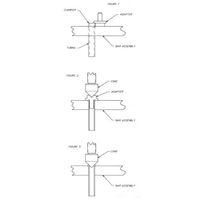 エスコ 3/16ー1/2” ダブルフレアリングツール EA206DE-1 1セット（直送品）