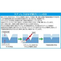 エスコ 7本組 [+ ー]絶縁ドライバー(ステンレス製/ホルダー付 EA560AW-7 1セット（直送品）