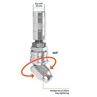 エスコ M10 グリースポンプ用カプラー(スイベル付) EA991CD-311 1セット(3個)（直送品）