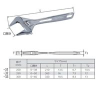 エスコ 50mm/250mm モンキーレンチ(広口/軽量/クイック式) EA530SE-32 1セット(2本)（直送品）