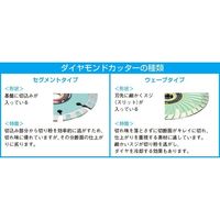 エスコ φ150x2.2x22.0mm ダイヤモンドカッター(セグメント) EA843RA-23 1枚（直送品）