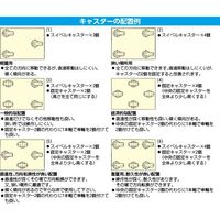 エスコ 75mm キャスター(自在金具・左ブレーキ/黒ポッチ付) EA986PP-62 1セット(4個)（直送品）