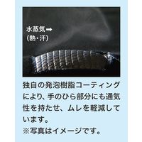 【ニトリル背抜き手袋】 ショーワグローブ ブレスグリップ type-R 3双入 M ネイビー 380-3MN 1袋（3双入）