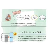 ルピナス 長息生活(レベル3)緑 レベル3 25283900 T11890(10ホン) 1箱(10入)（直送品）