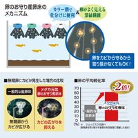 メダカ元気 卵のお守り産卵床 4色セット 1個 ジェックス