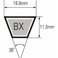 三ツ星ベルト eーPOWER Vベルト ローエッジコグタイプ BX形 BX31 1セット(2個)（直送品）