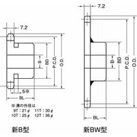 三興製作所 M40 スプロケット 1列新B型 M40B12 1セット(6個)（直送品）