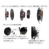 喜久和 新型ベンリール #2387 1台（直送品）